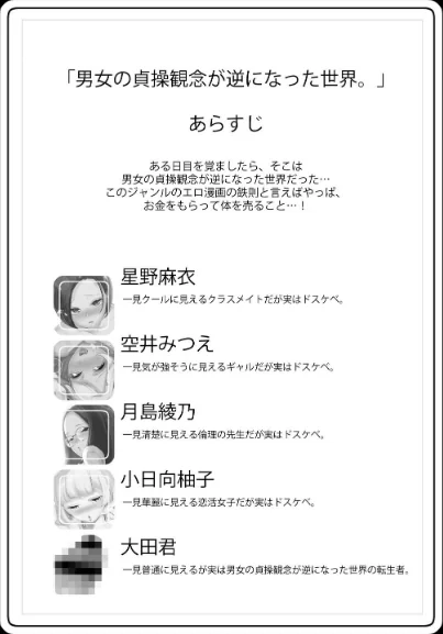 FANZA電子書籍『男女の貞操観念が逆になった世界。新装版』試し読み4ページ目