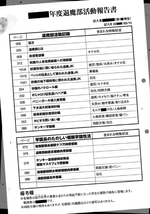 FANZA電子書籍『放課後エクソシズム〜退魔部敗北録〜』試し読み3ページ目